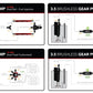 Aeromotive 11195 Brushless In-Line 3.5 Spur Gear Pump w/Variable SpeedController