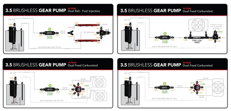 Aeromotive 11195 Brushless In-Line 3.5 Spur Gear Pump w/Variable SpeedController