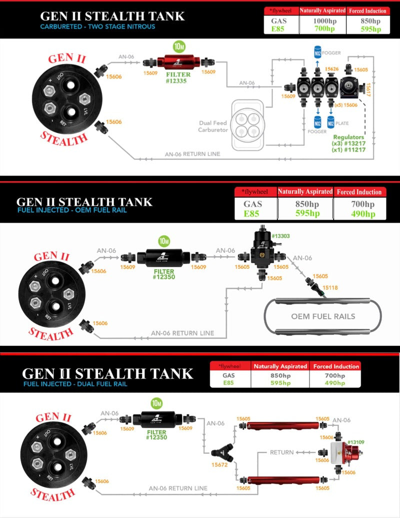 Aeromotive 18105 Gen II Stealth Fuel Tank, 68-70 GTO LeMans & Grand Prix -200lph
